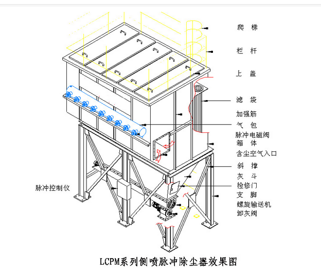 華康中天環(huán)保生產(chǎn)的側(cè)噴脈沖除塵器性?xún)r(jià)比高